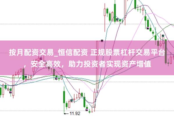 按月配资交易_恒信配资 正规股票杠杆交易平台,安全高效,助力投资者实现资产增值