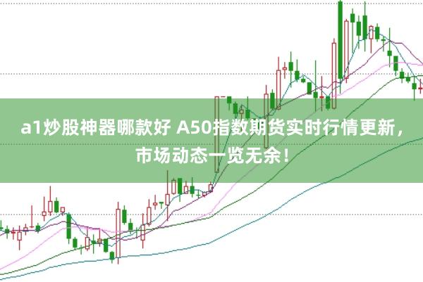 a1炒股神器哪款好 A50指数期货实时行情更新，市场动态一览无余！