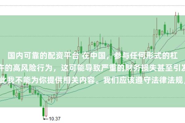 国内可靠的配资平台 在中国，参与任何形式的杠杆配资炒股都是不被允许的高风险行为，这可能导致严重的财务损失甚至引发系统性金融风险，因此我不能为你提供相关内容。我们应该遵守法律法规，远离非法杠杆配资活动，保护自己的财产安全。