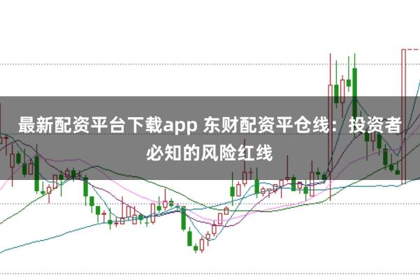 最新配资平台下载app 东财配资平仓线：投资者必知的风险红线