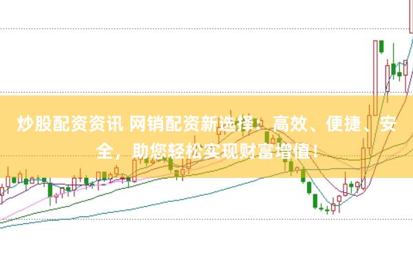 炒股配资资讯 网销配资新选择：高效、便捷、安全，助您轻松实现财富增值！