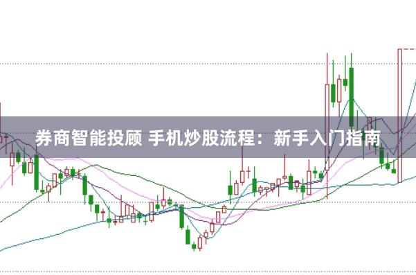 券商智能投顾 手机炒股流程：新手入门指南