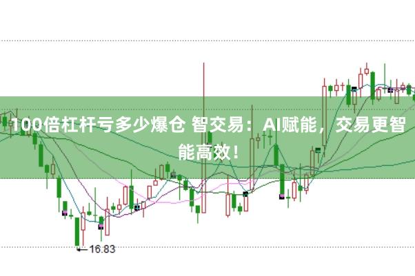 100倍杠杆亏多少爆仓 智交易：AI赋能，交易更智能高效！