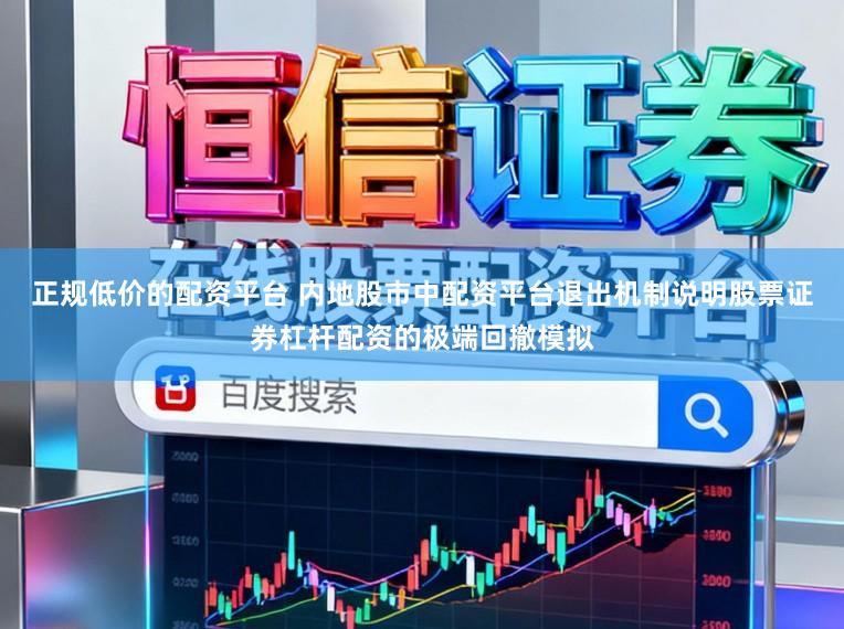正规低价的配资平台 内地股市中配资平台退出机制说明股票证券杠杆配资的极端回撤模拟
