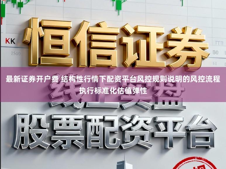 最新证券开户费 结构性行情下配资平台风控规则说明的风控流程执行标准化估值弹性
