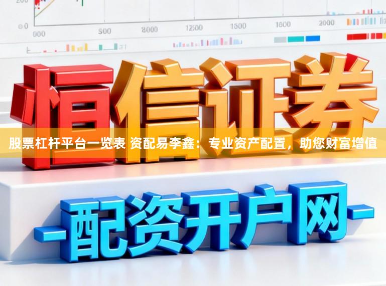 股票杠杆平台一览表 资配易李鑫：专业资产配置，助您财富增值